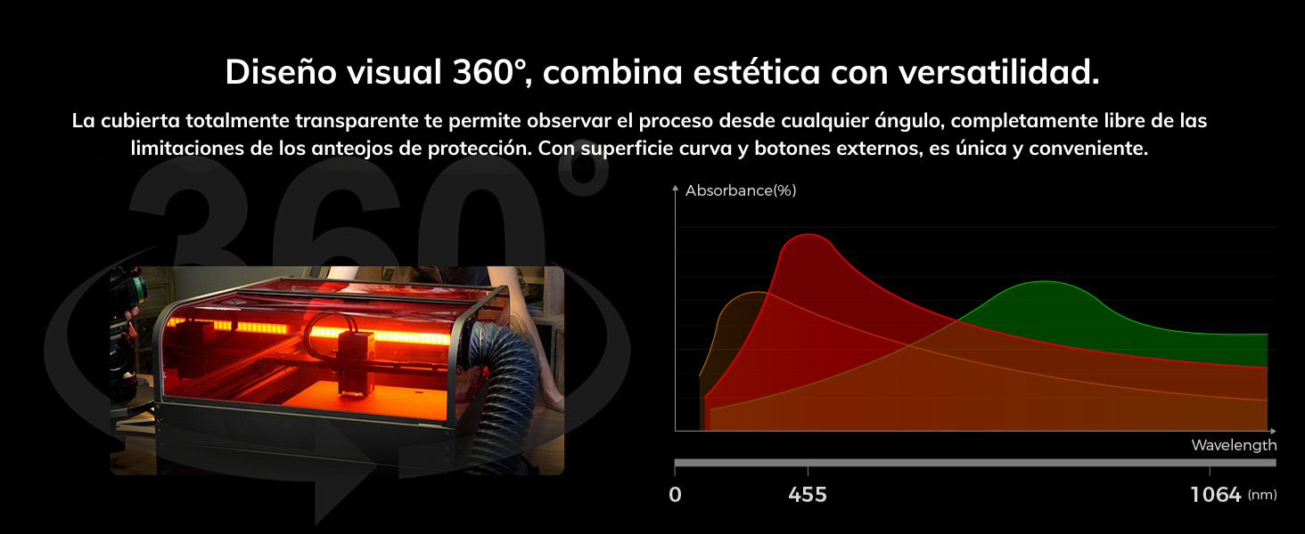 Adquirir el CREALITY LASER FALCON 2 PRO 40W significa invertir en un equipo que crece junto a tus proyectos. Desde prototipos y piezas personalizadas hasta series limitadas, este láser ofrece la versatilidad y robustez necesarias para adaptarse a demandas cambiantes. Su construcción duradera, junto con sistemas de protección como el monitoreo de lentes y el anti-llamas, asegura un funcionamiento prolongado y sin contratiempos. Para talleres, estudios o pequeños emprendimientos, representa la puerta de entrada al mundo del grabado y corte profesional, permitiendo materializar ideas con precisión y estilo únicos.